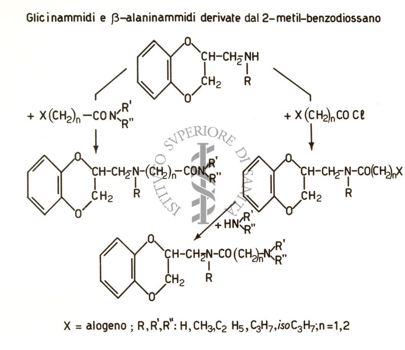 Sintesi dei derivati del benzodiossano