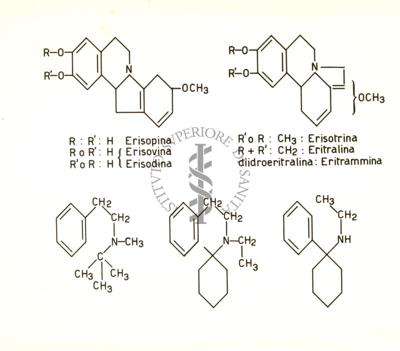 Eritrine naturali e di sintesi