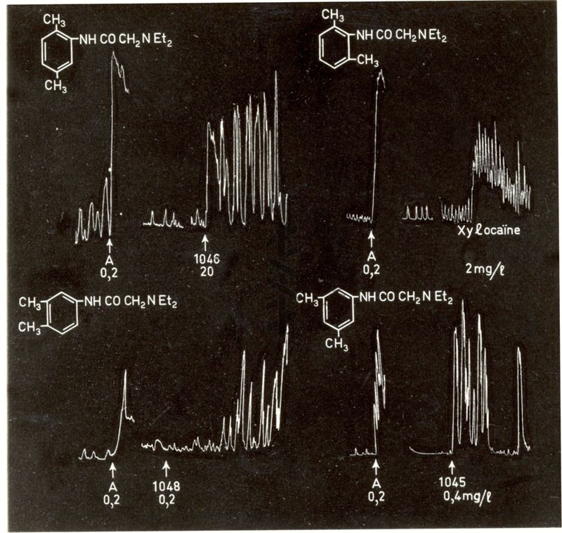 Derivati oxitocici -azione dei derivati di posizione della Xylocaina