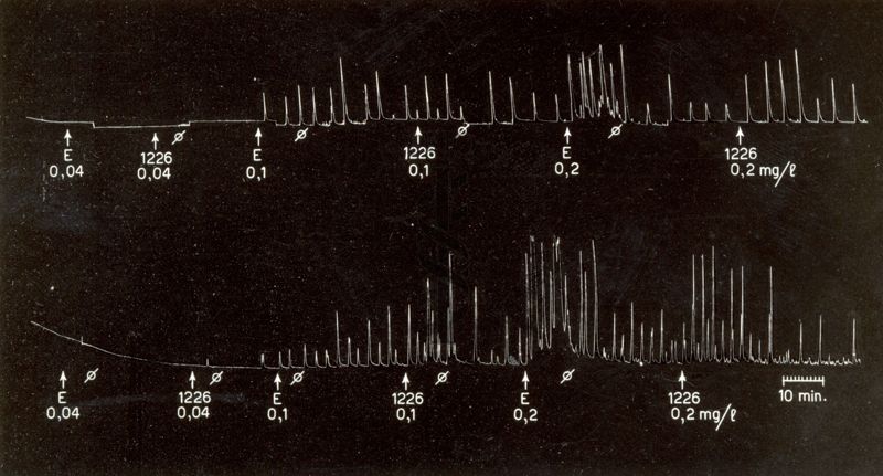 Derivati oxitocici - azione comparata del 1226 I.S.e dell'Ergometrina