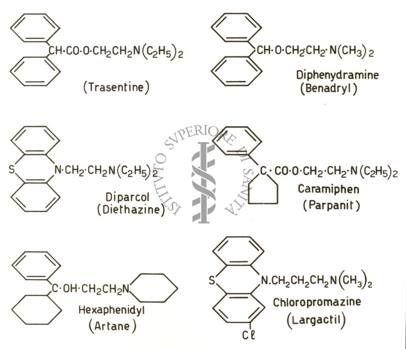 Formule chimiche d'antistaminici