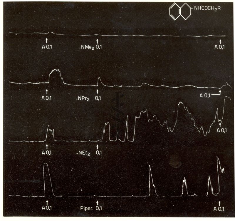 Grafico indicante l'azione oxitocica di alcuni derivati di sintesi della tetra idro naftil ammina su uteri isolati di coniglio e di cavia