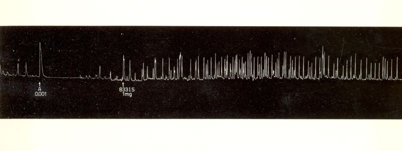 Grafico indicante l'azione oxitocica di alcuni derivati di sintesi della tetra idro naftil ammina su uteri isolati di coniglio e di cavia