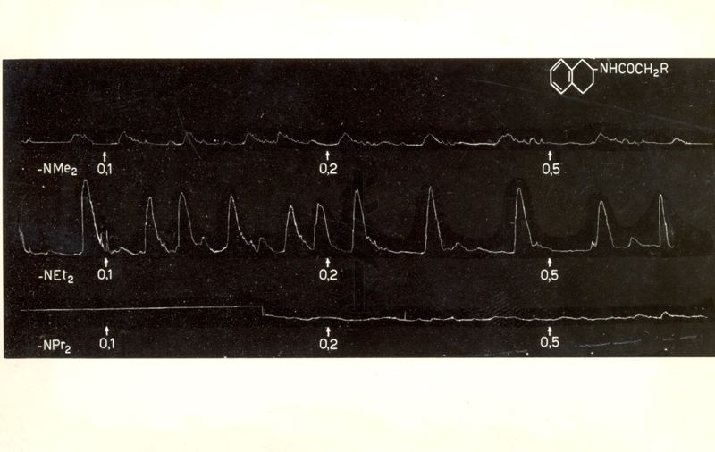 Grafico indicante l'azione oxitocica di alcuni derivati di sintesi della tetra idro naftil ammina su uteri isolati di coniglio e di cavia