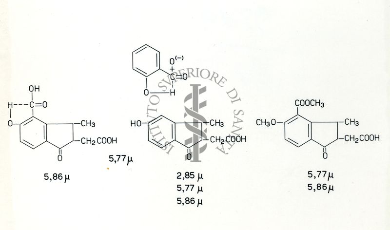 Formule riguardanti la costituzione di sostanze organiche