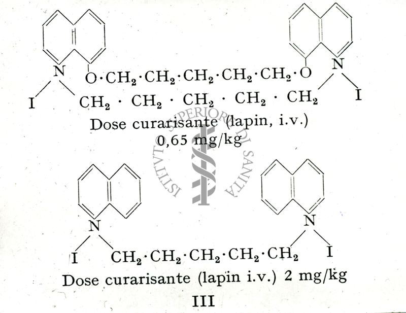 Curari di sintesi