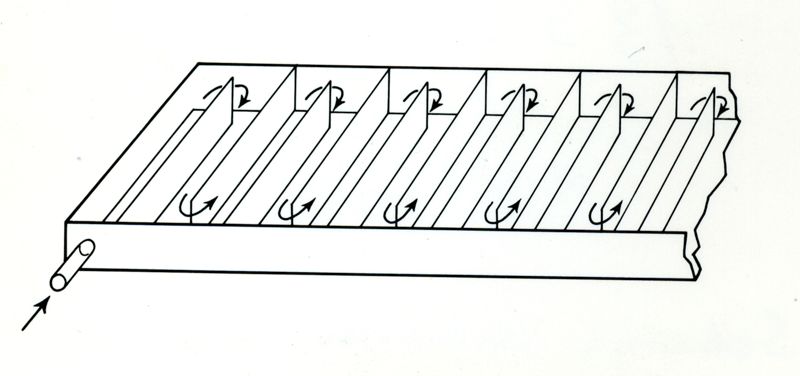 Schema piastra raffreddante elettroforesi