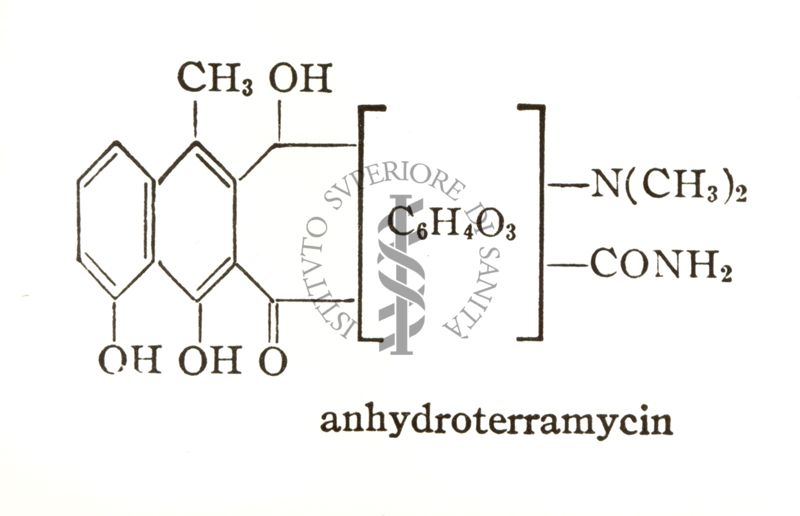 The structure of Terramycin