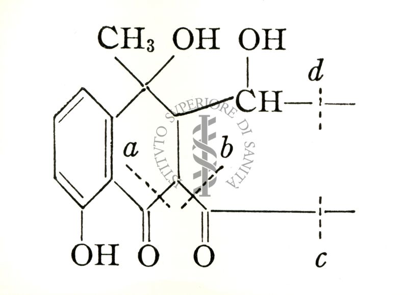 The structure of Terramycin