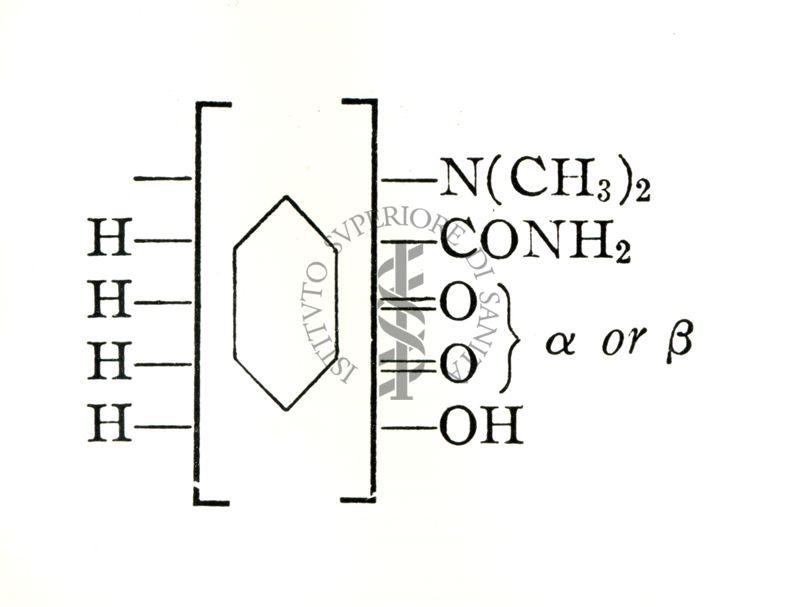 The structure of Terramycin