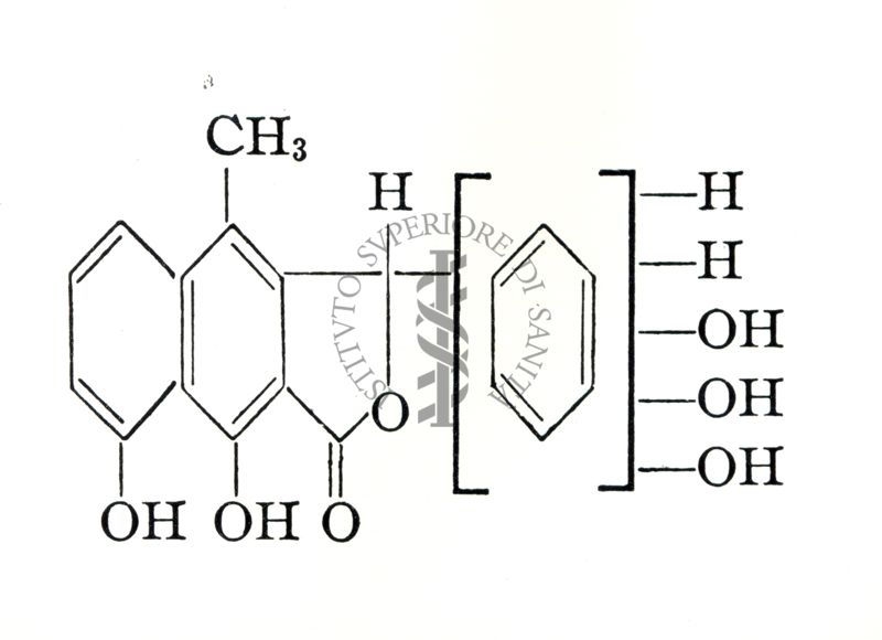 The structure of Terramycin