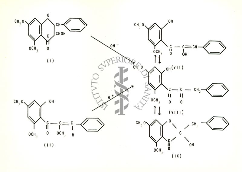 Chimica delle autoxantine