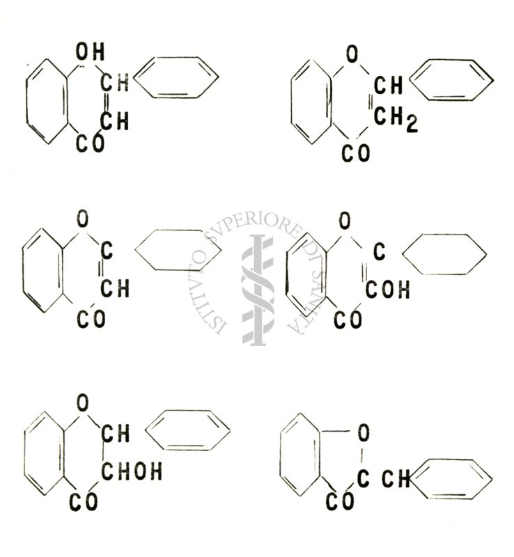 Chimica delle autoxantine