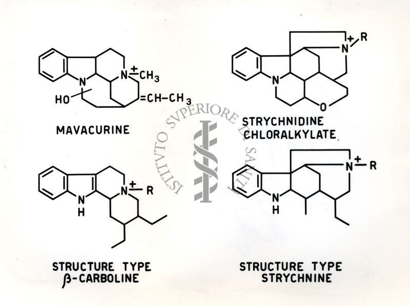 Formule di alcaloidi curarizzanti