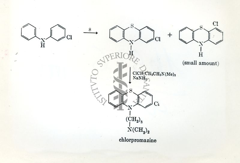 Farmaci tranquillanti