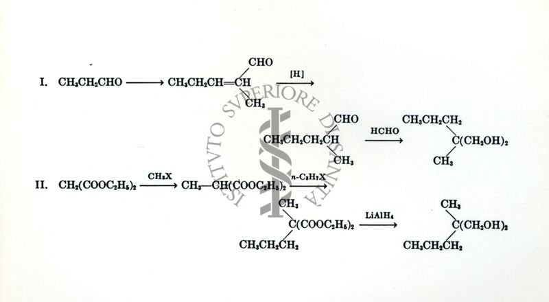 Farmaci tranquillanti