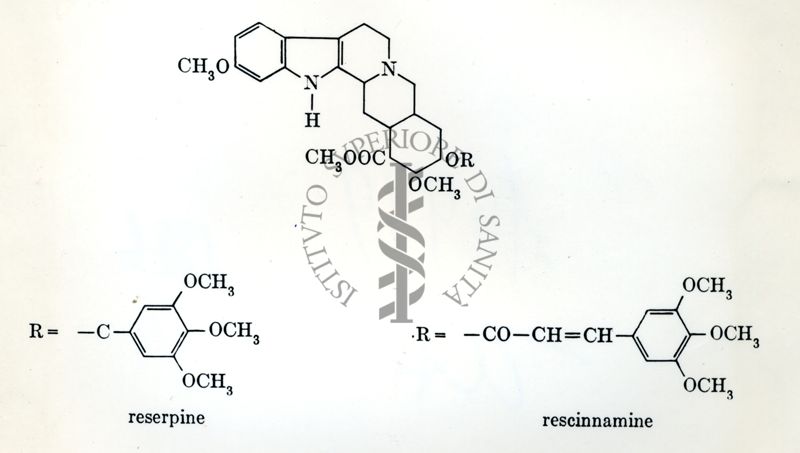 Farmaci tranquillanti