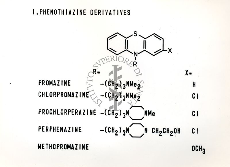 Farmaci tranquillanti