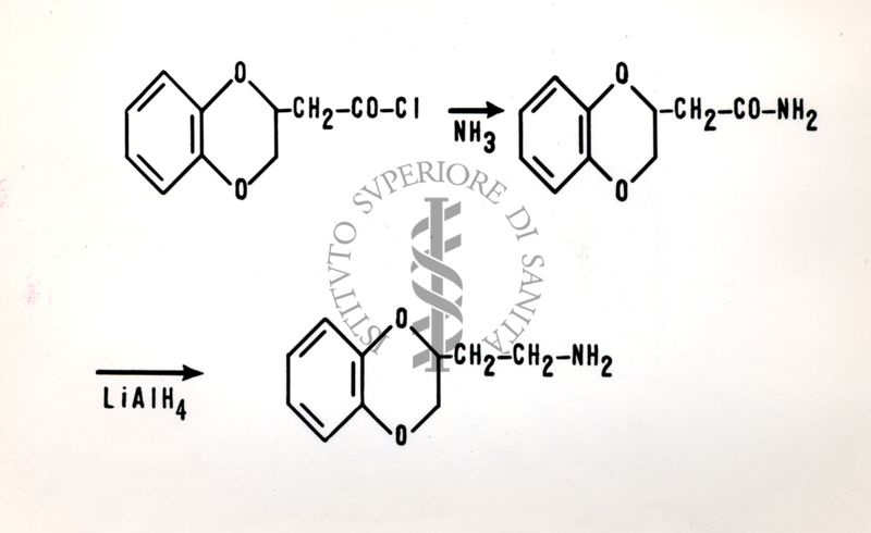 Benzodiossani