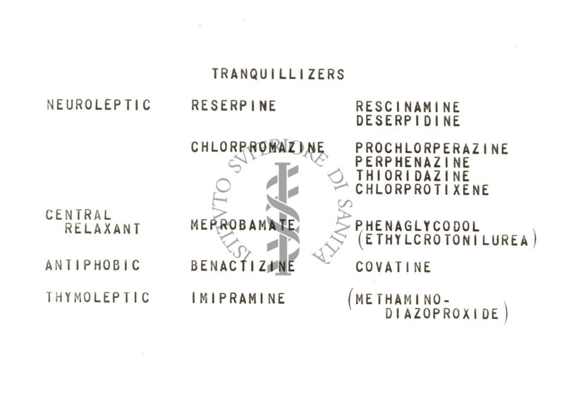 Farmacologia del sistema nervoso centrale