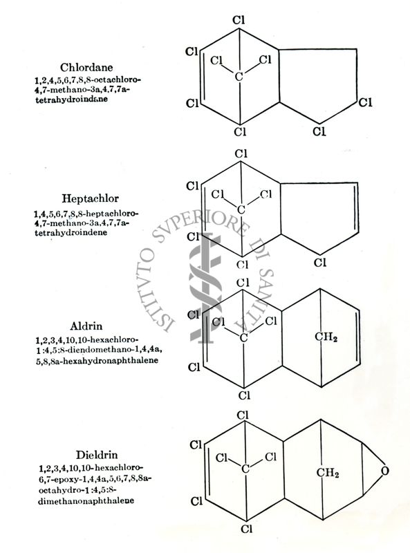 Farmacologia e tossicità degli insetticidi