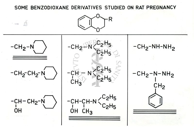 Struttura di alcuni derivati della serie del benzo-diossano dotati di un azione sulla gravidanza del ratto