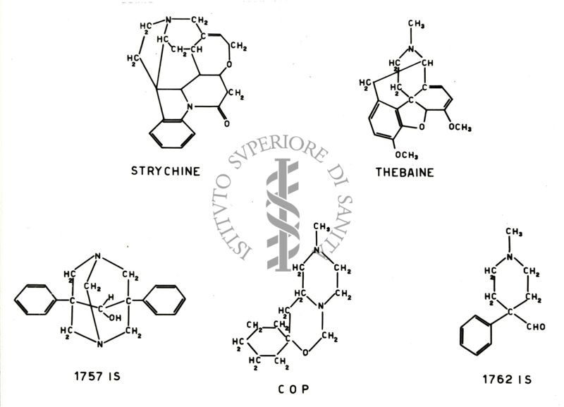 Formule chimiche di farmaci ad azione stricnino-simile