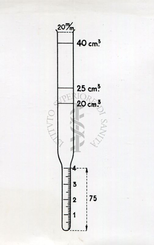 Provetta per l'analisi del miele