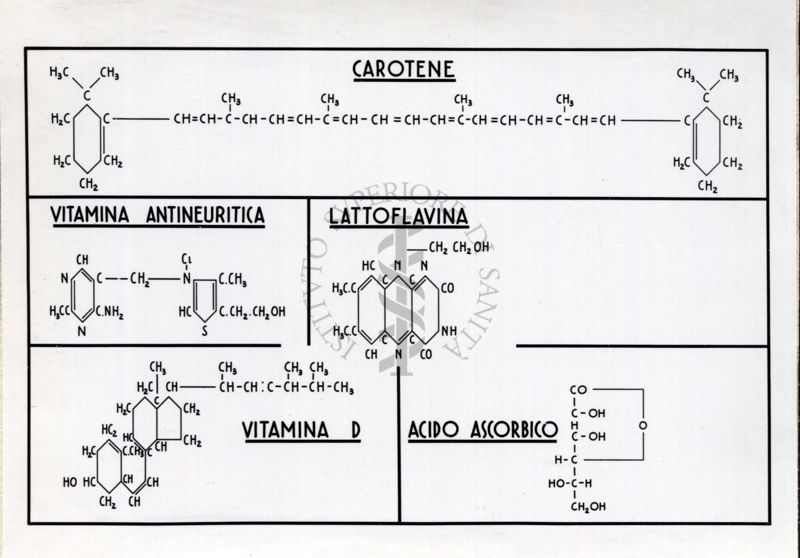 Formule di composti vitaminici e simili