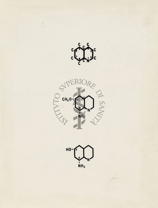 Formule di chimica sulla Chinina