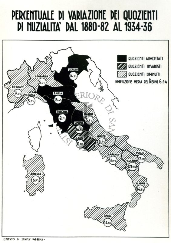 Movimento demografico nelle Province d'Italia con particolare riguardo alla  percentuale di variazione dei quozienti di nuzialità dal 1880-82 al 1934-36