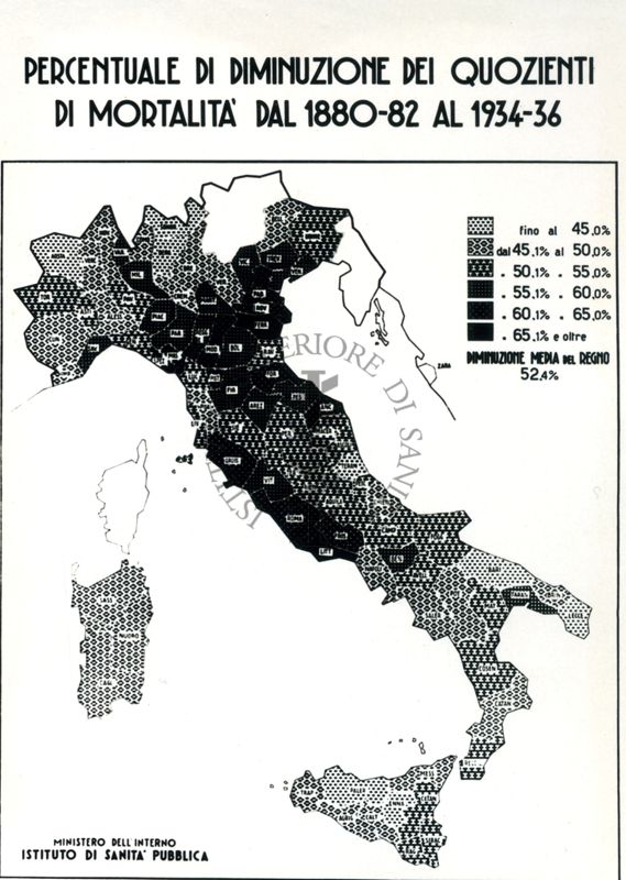 Movimento demografico nelle Province d'Italia con particolare riguardo allla percentuale di diminuzione dei quozienti di mortalità dal 1880-82 al 1934-36