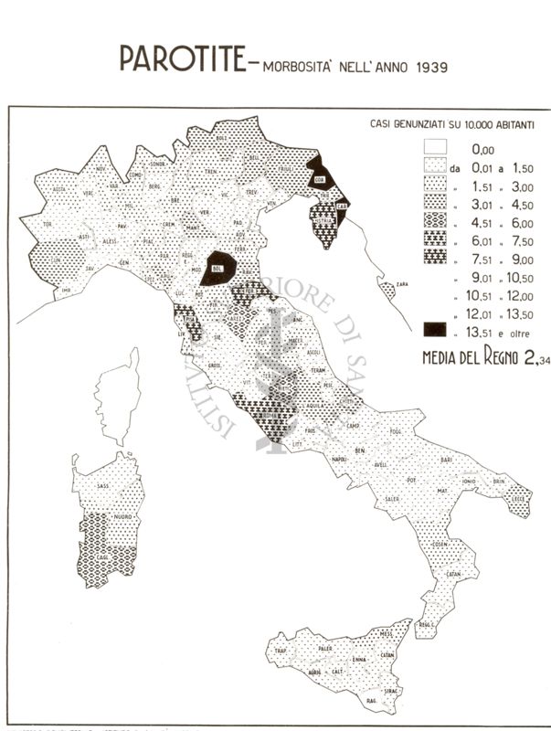 Diagramma riguardante la morbosità per Parotite