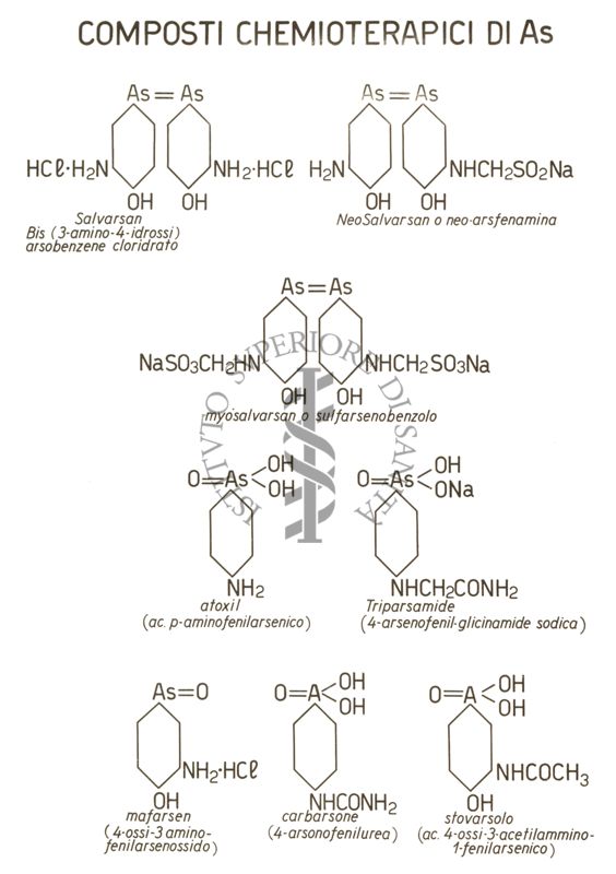 Composti Chemioterapici di As