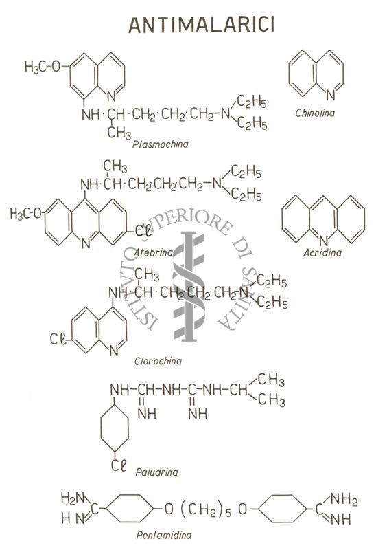 Antimalarici