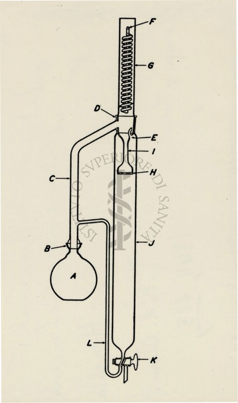 Schema di apparecchio per estrazione continua (tipo Hersley)