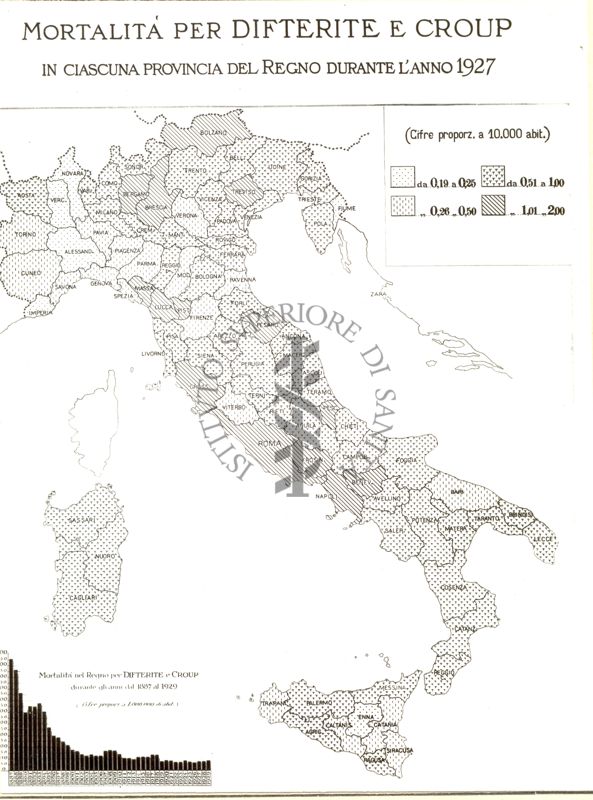 Cartogramma riguardante la mortalità per difterite e Croup in ciascuna provincia del Regno durante l'anno 1927