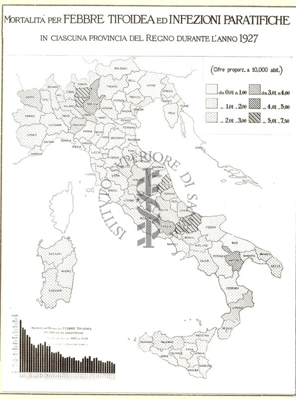Cartogramma riguardante la mortalità per febbre tifoidea ed infezioni paratifiche in ciascuna provincia del Regno durante l'anno 1927