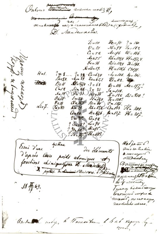 Riproduzione di una tavola del "Sistema periodico di Medeleev"