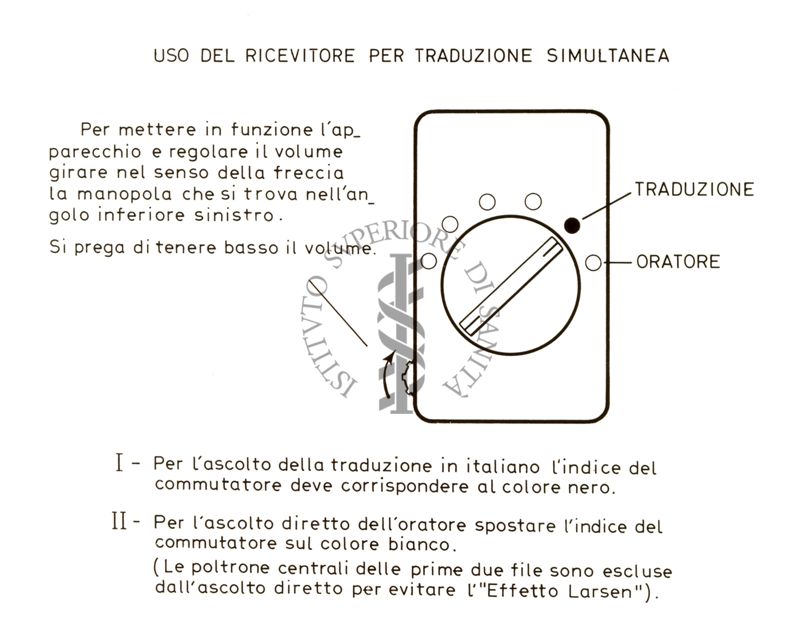 Istruzioni per l'uso del ricevitore per la traduzione simultanea