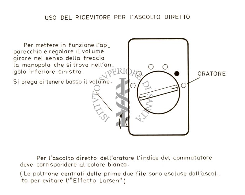 Istruzioni per l'uso del ricevitore per l'ascolto diretto