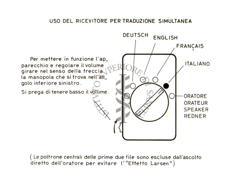 Schema d'uso del ricevitore per la traduzione simultanea