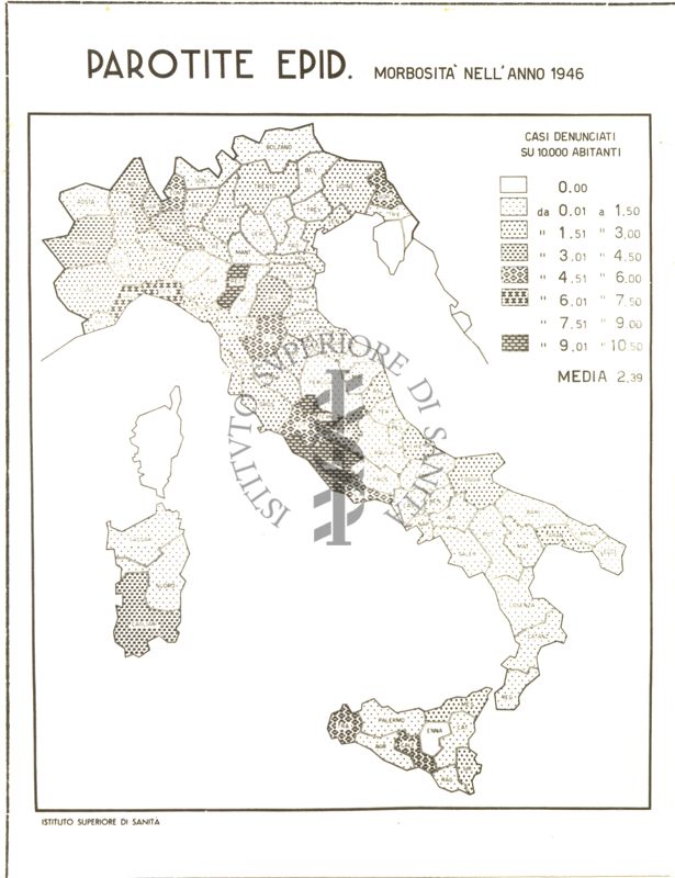 Diagramma riguardante la morbosità per parotite Epidemiologica nell'anno 1946