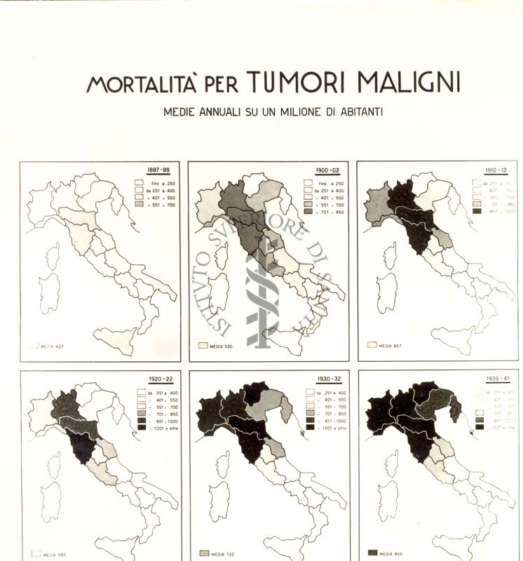 Mortalità per Tumori Maligni