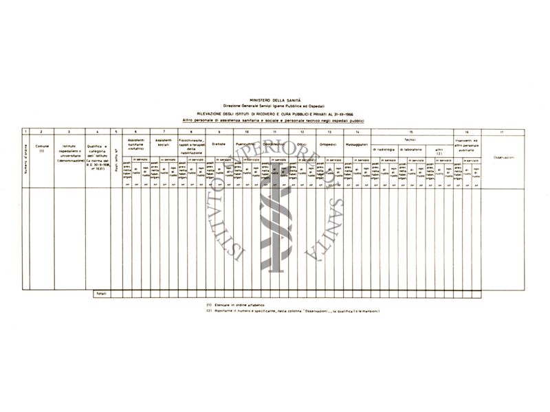 Riproduzioni di tabelle riguardanti ordinamento in ambienti riguardanti l'igiene pubblica e gli ospedali, 31/12/1966 commissionate dal Ministero della Sanità - TAB 01