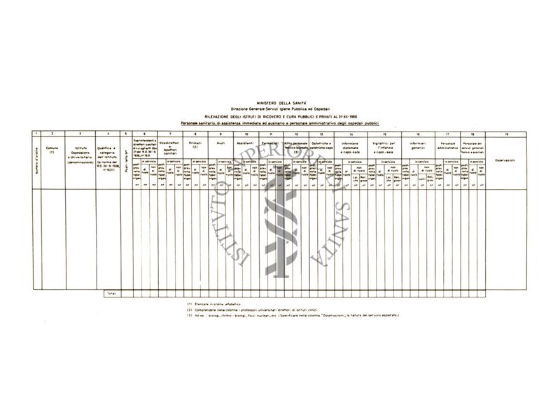 Riproduzioni di tabelle riguardanti ordinamento in ambienti riguardanti l'igiene pubblica e gli ospedali, 31/12/1966 commissionate dal Ministero della Sanità - TAB 02