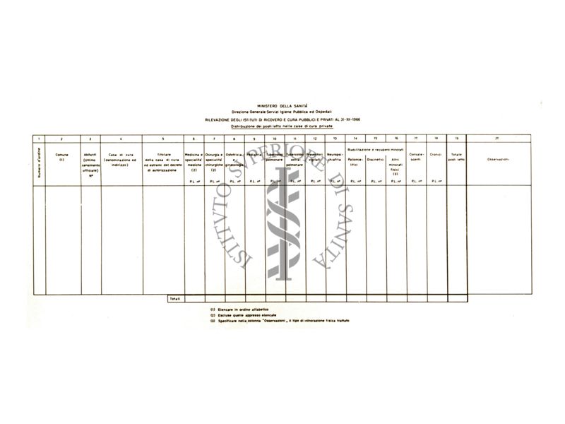 Riproduzioni di tabelle riguardanti ordinamento in ambienti riguardanti l'igiene pubblica e gli ospedali, 31/12/1966 commissionate dal Ministero della Sanità - TAB 04