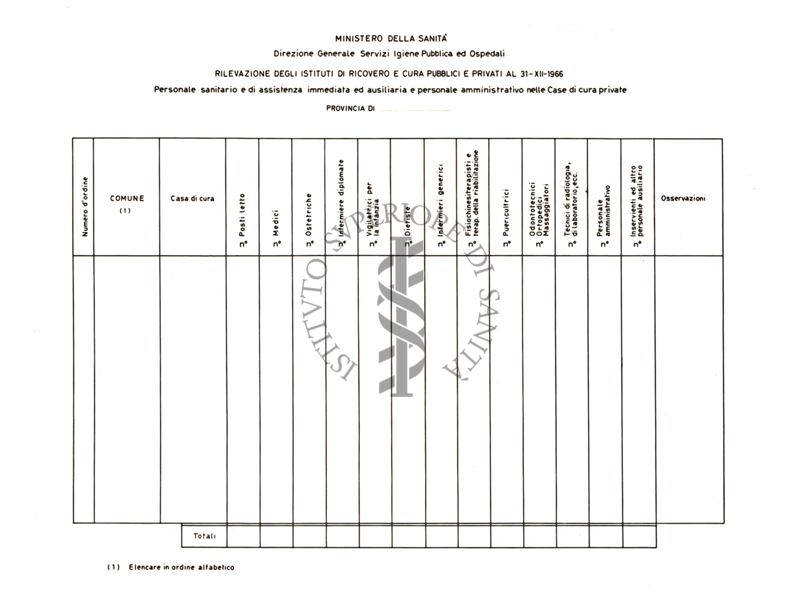 Riproduzioni di tabelle riguardanti ordinamento in ambienti riguardanti l'igiene pubblica e gli ospedali, 31/12/1966 commissionate dal Ministero della Sanità - TAB 05