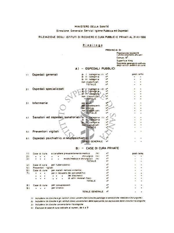 Riproduzioni di tabelle riguardanti ordinamento in ambienti riguardanti l'igiene pubblica e gli ospedali, 31/12/1966 commissionate dal Ministero della Sanità - TAB 06