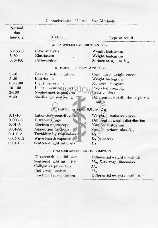 Tabella risultante dalla combinazione di più valori